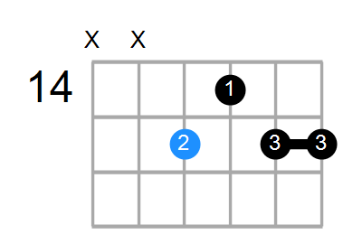 F6/9 Chord